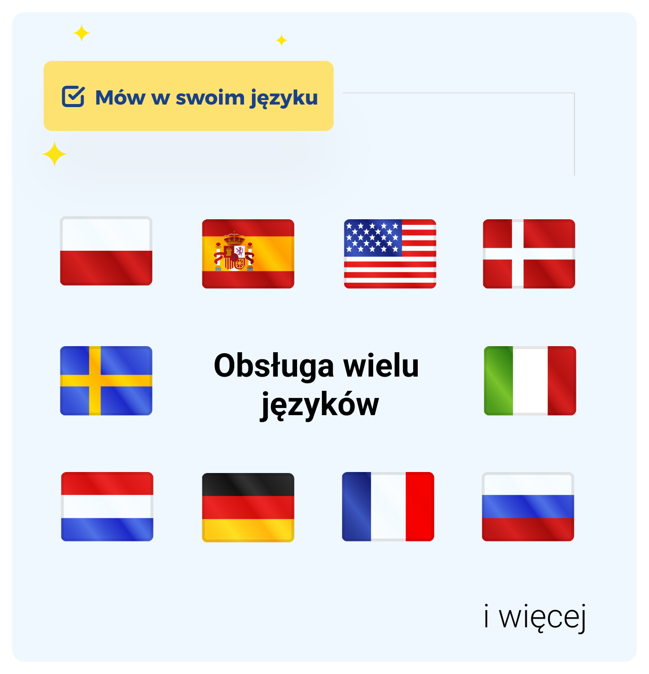 Grafika z flagami kilku krajów wokół tekstu Obsługa wielu języków.